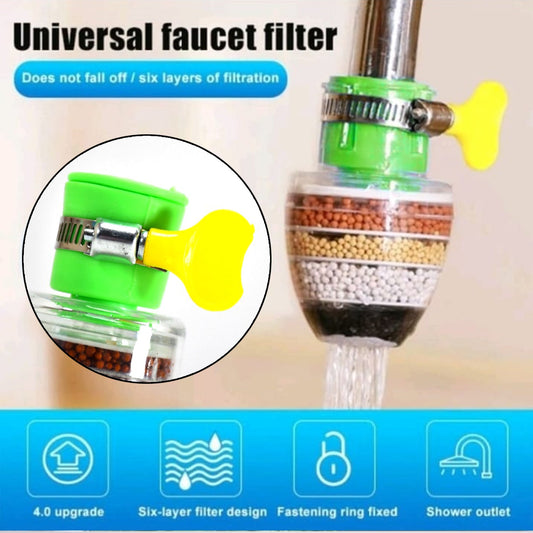 Water Faucet Filter  (Buy 1 Get 1 Free)